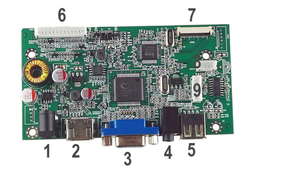 1920x1080 IPS LCD het Schermtoebehoren met INFORMATICA het Schermbestuurder Board van VGA AV USB